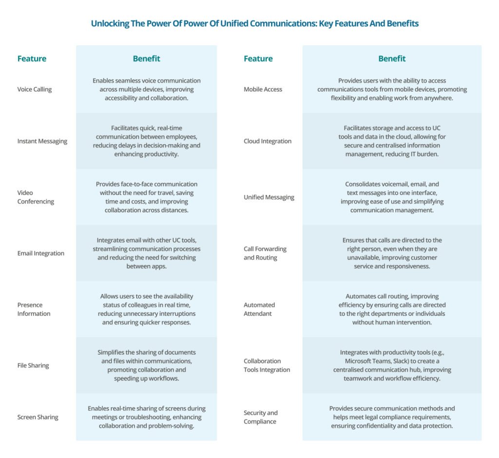 How to move projects forward despite internal delays - Elite Group